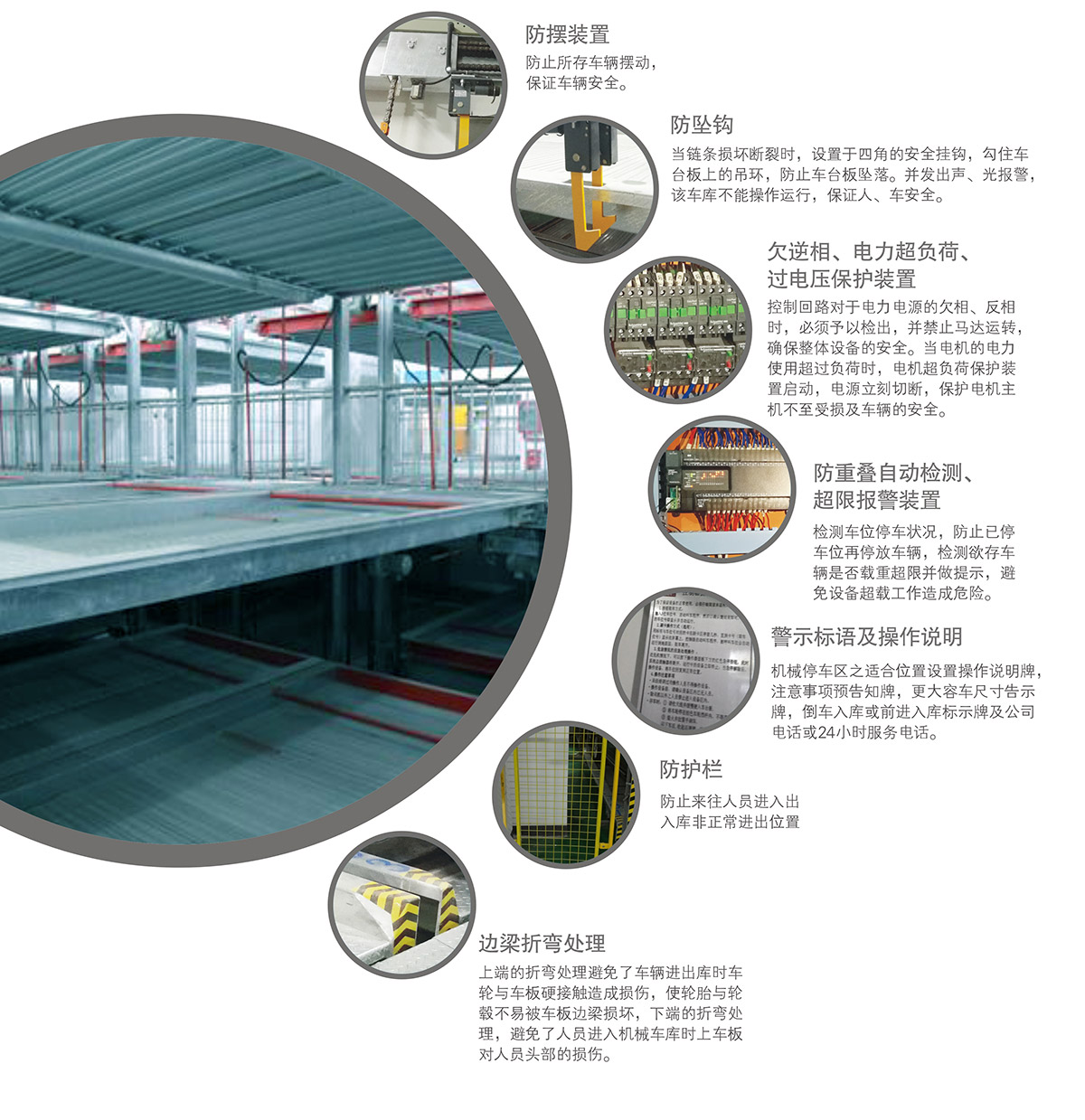 重慶PSH2-D1負一正一地坑二層升降橫移立體停車設備安全裝置.jpg