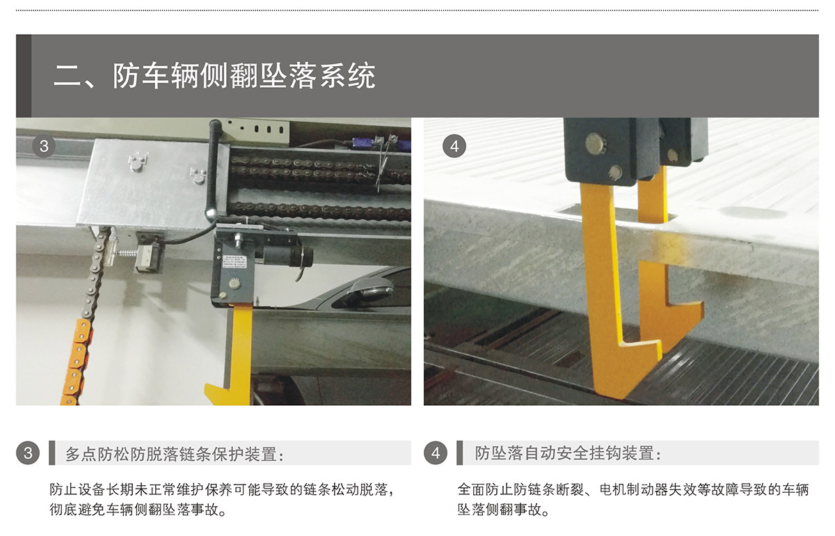 重慶PSH2-D1負一正一地坑二層升降橫移立體停車設備防側翻墜落.jpg