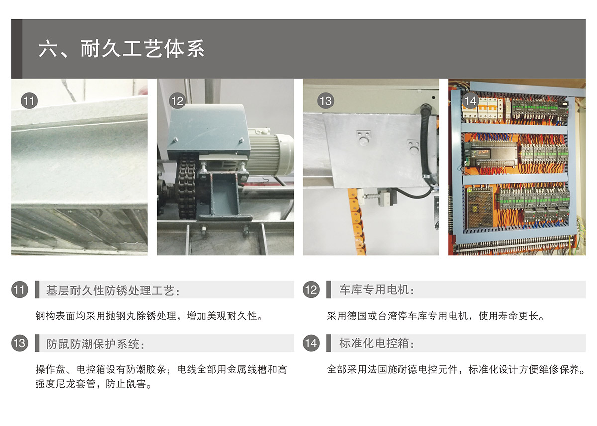 重慶PSH2-D1負一正一地坑二層升降橫移立體停車設備耐久工藝體系.jpg